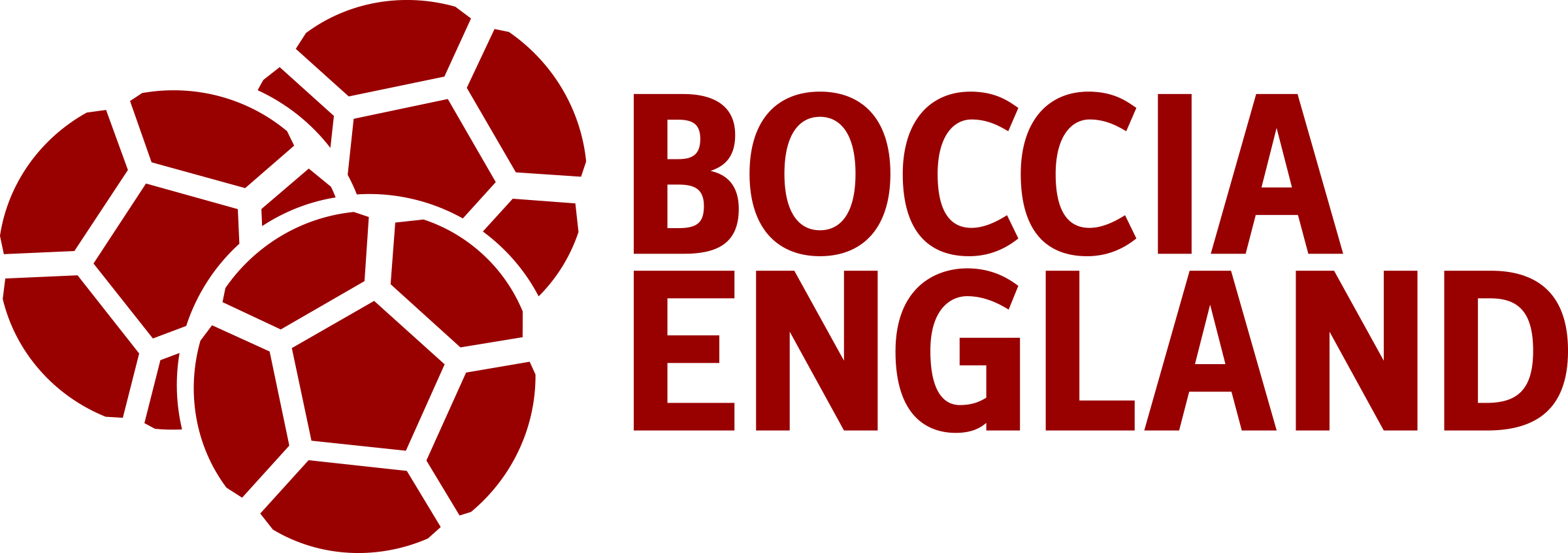 Boccia England
